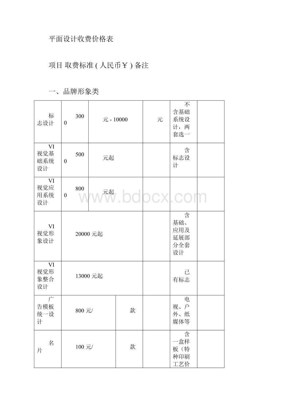 最完整平面设计费价目表.docx_第3页