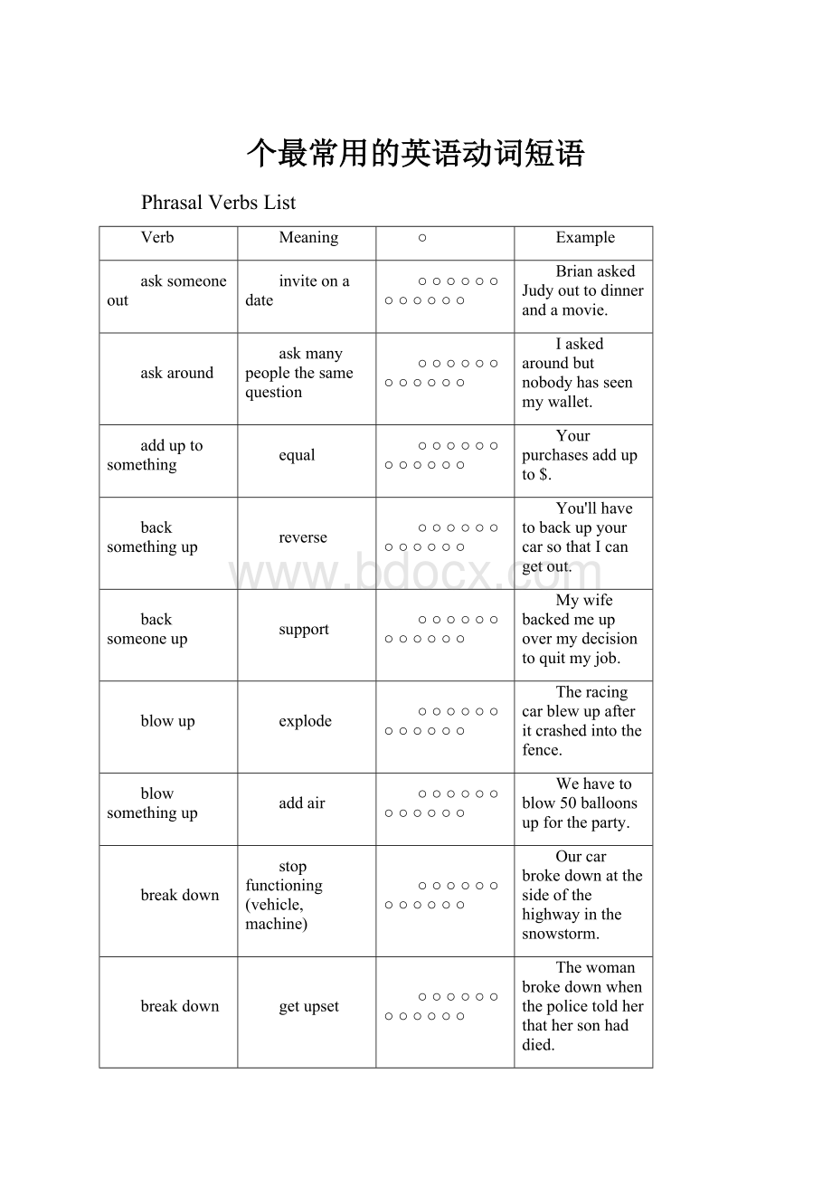 个最常用的英语动词短语.docx