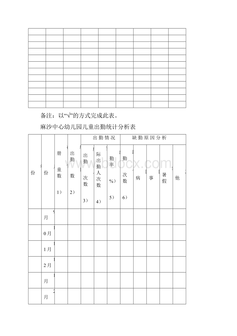 晨午检及全日健康观察记录表.docx_第3页