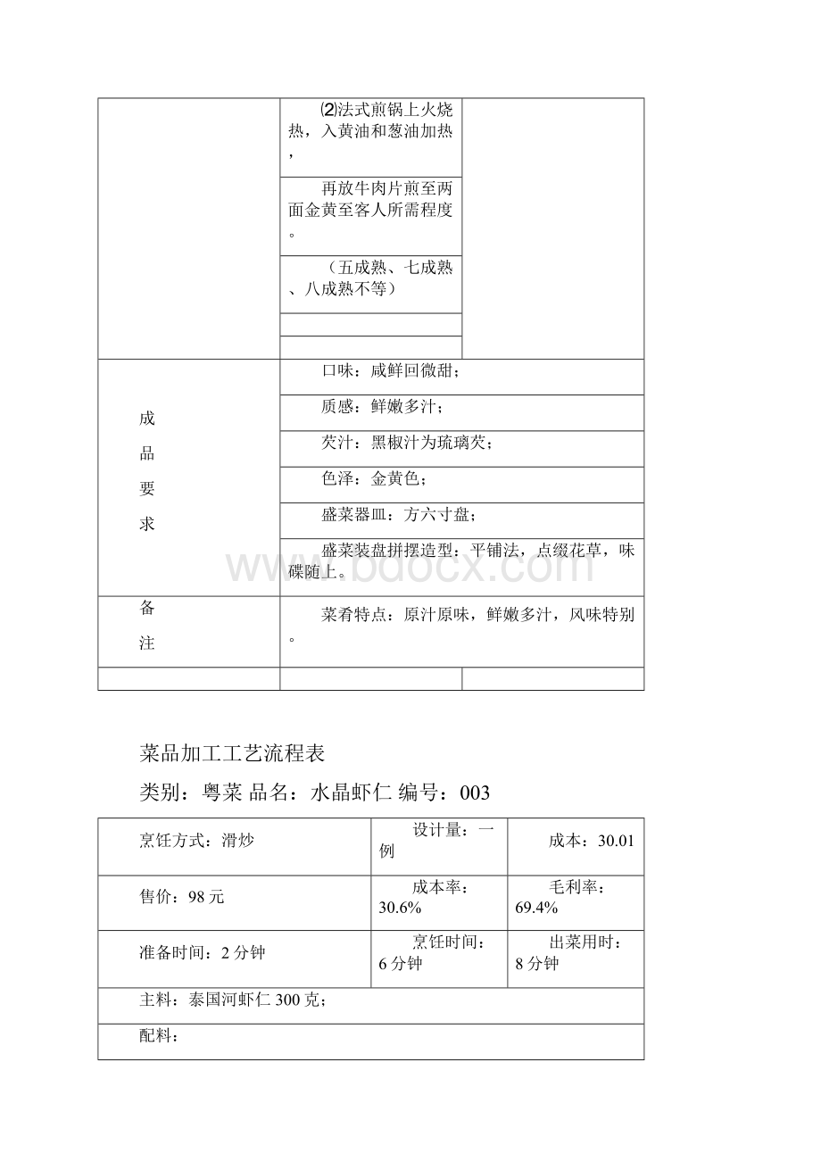 菜品加工工艺流程.docx_第3页