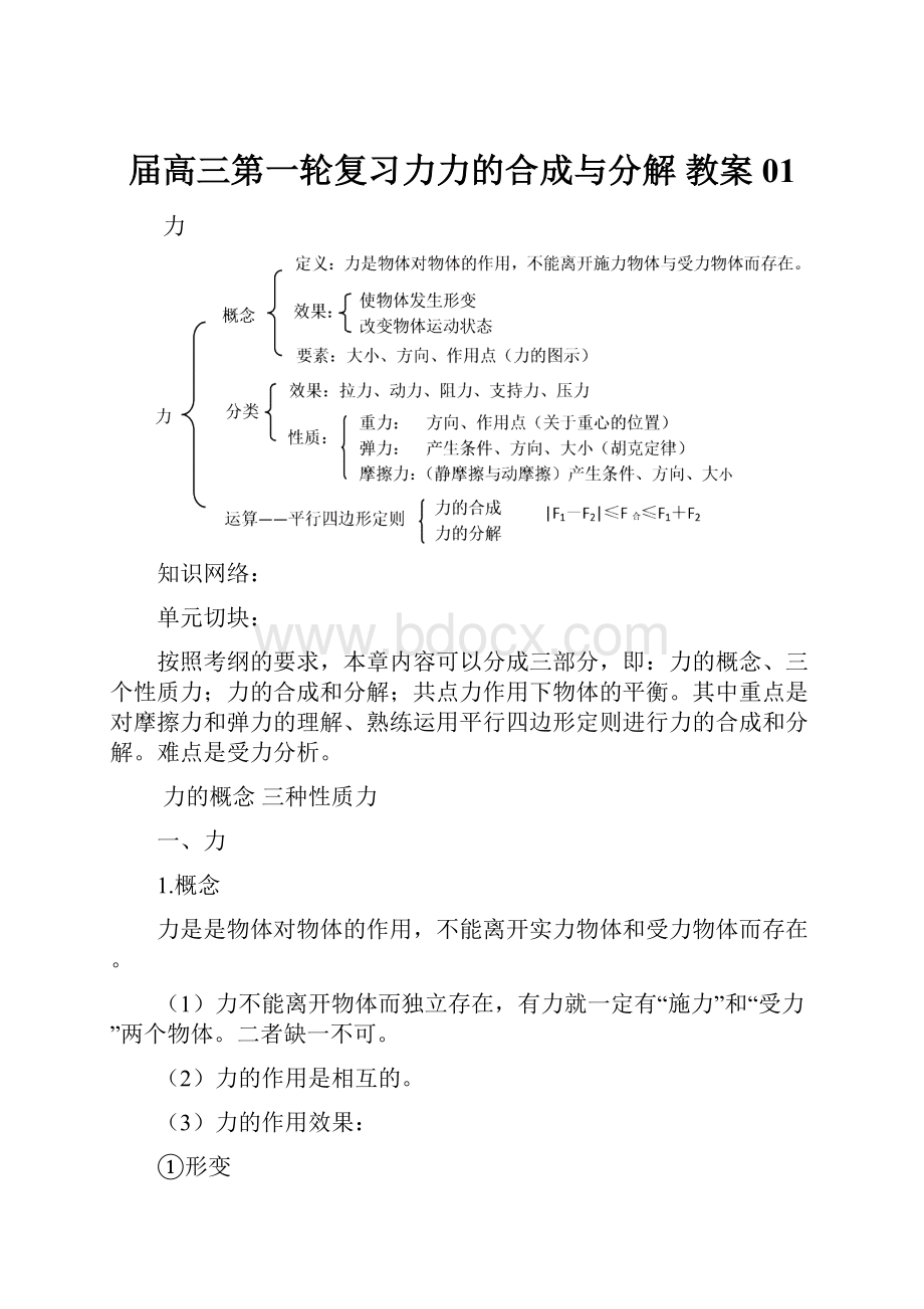 届高三第一轮复习力力的合成与分解 教案01.docx_第1页