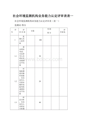 社会环境监测机构业务能力认定评审表表一.docx