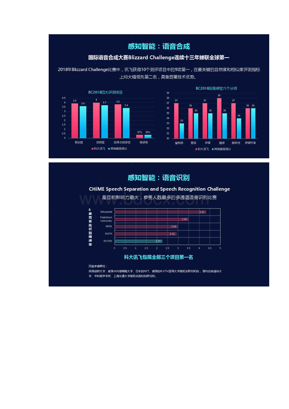 科大讯飞AI计算平台实践.docx_第3页