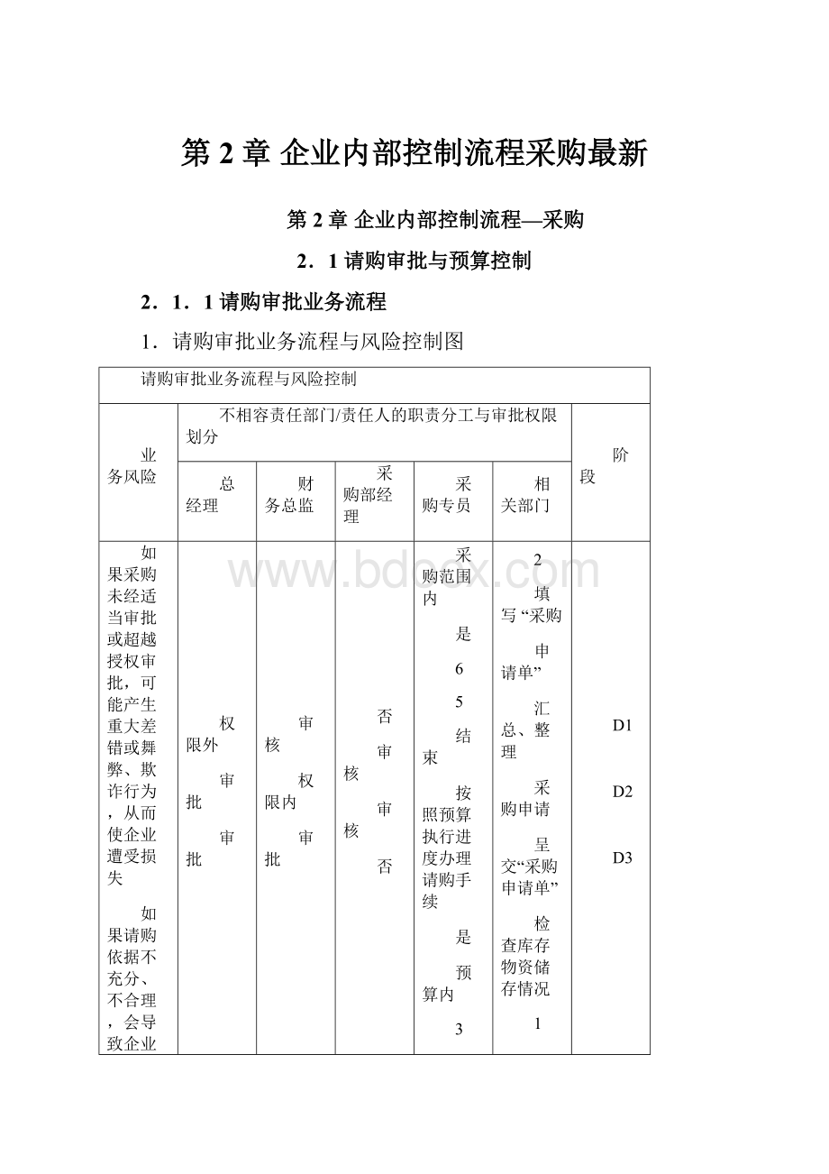 第2章企业内部控制流程采购最新.docx_第1页