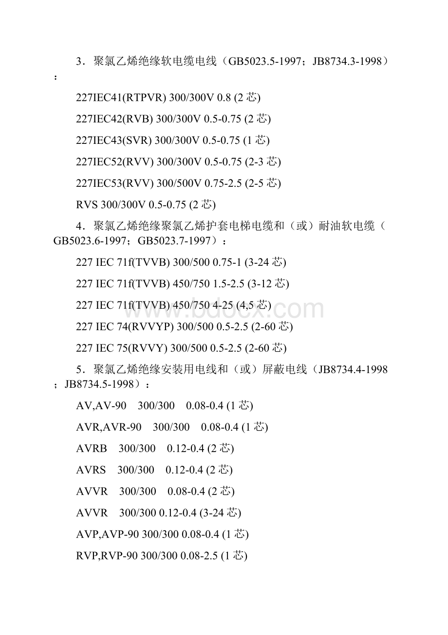 ccc认证范围.docx_第2页