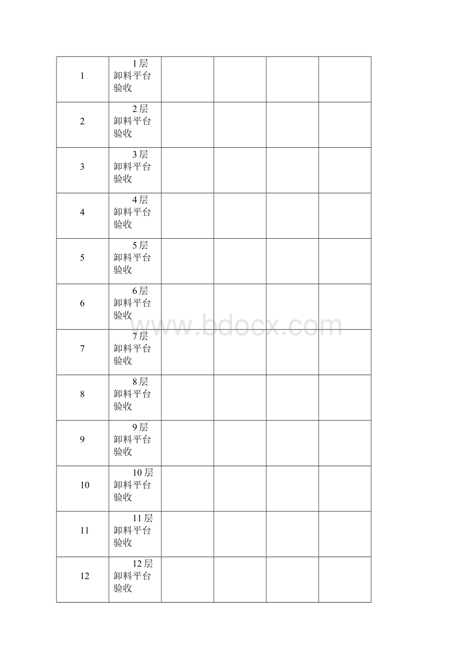 1#楼悬挑式卸料平台验收表7344.docx_第2页