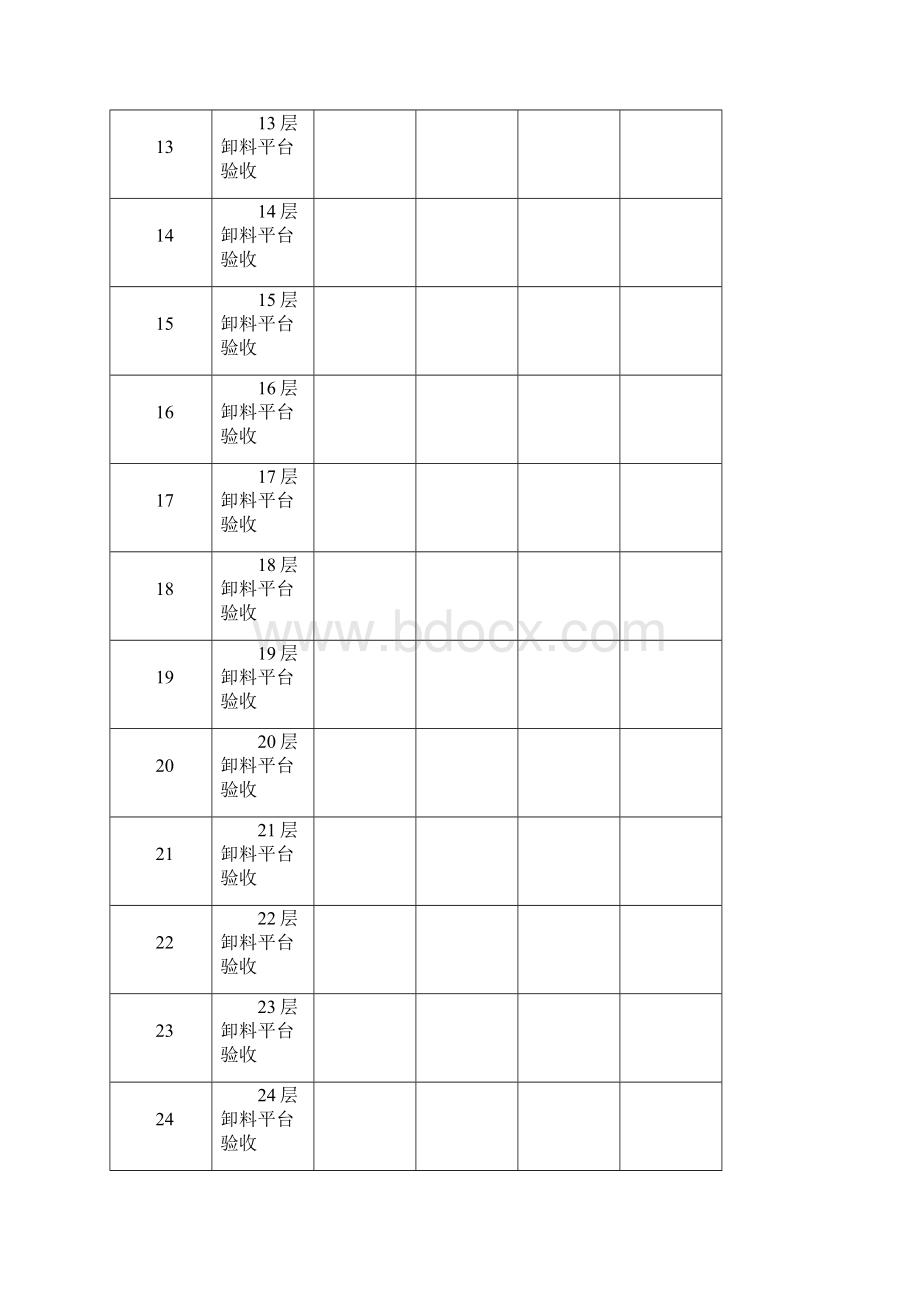 1#楼悬挑式卸料平台验收表7344.docx_第3页