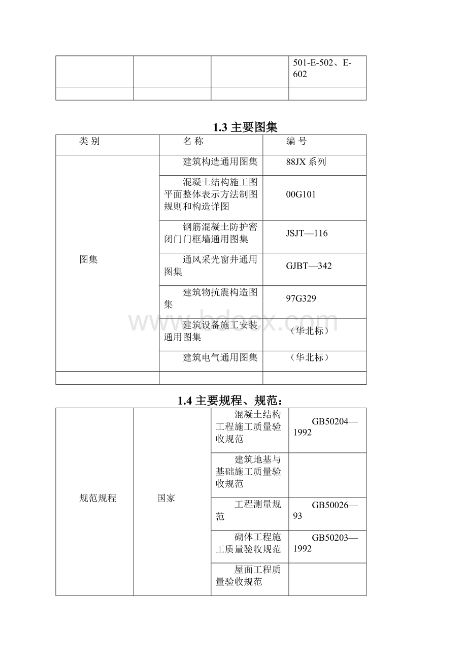 强烈推荐华丽大厦项目施工方案总设计.docx_第2页