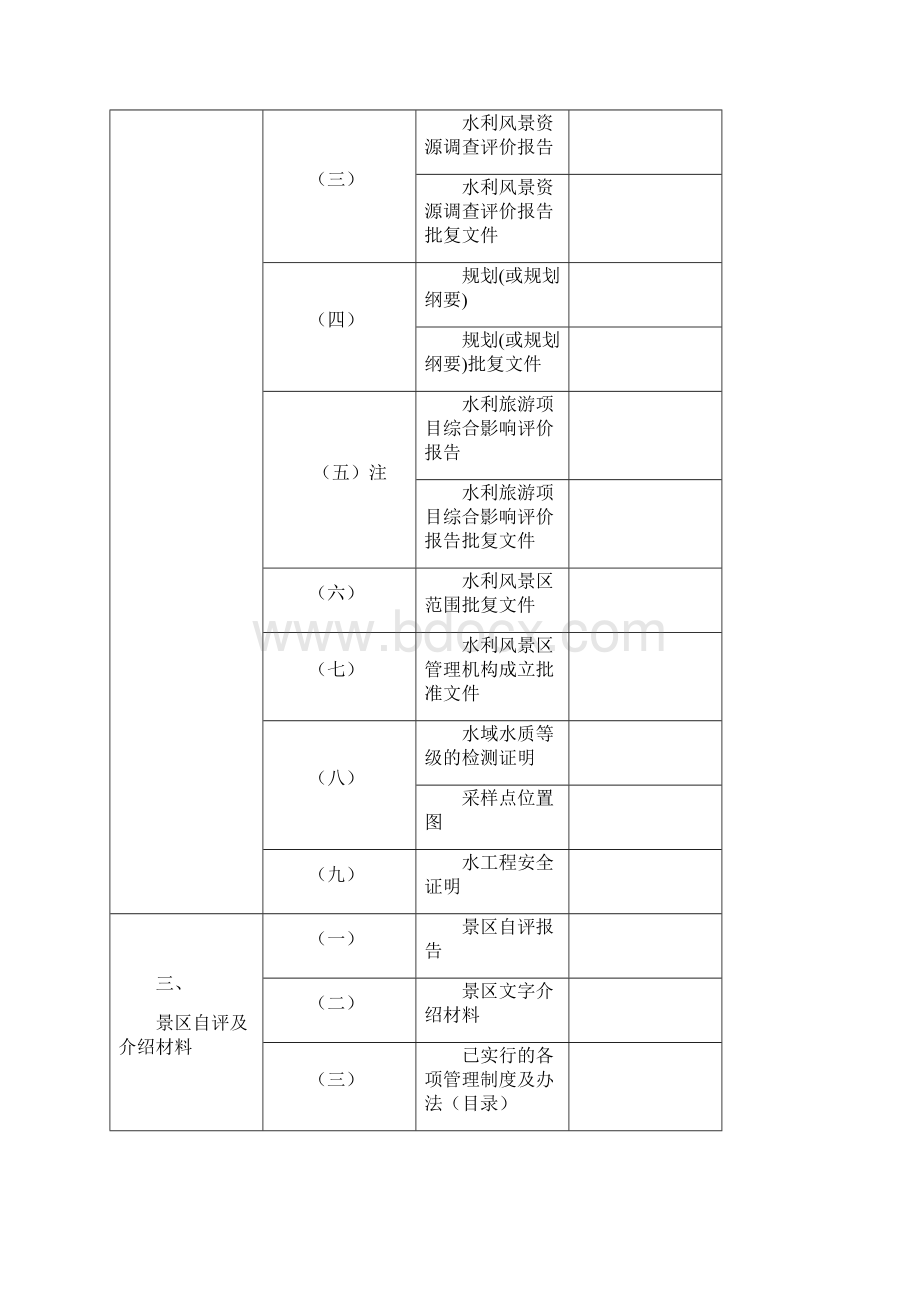 国家水利风景区申报材料制备及汇编要求中华人民共和国水利部.docx_第2页