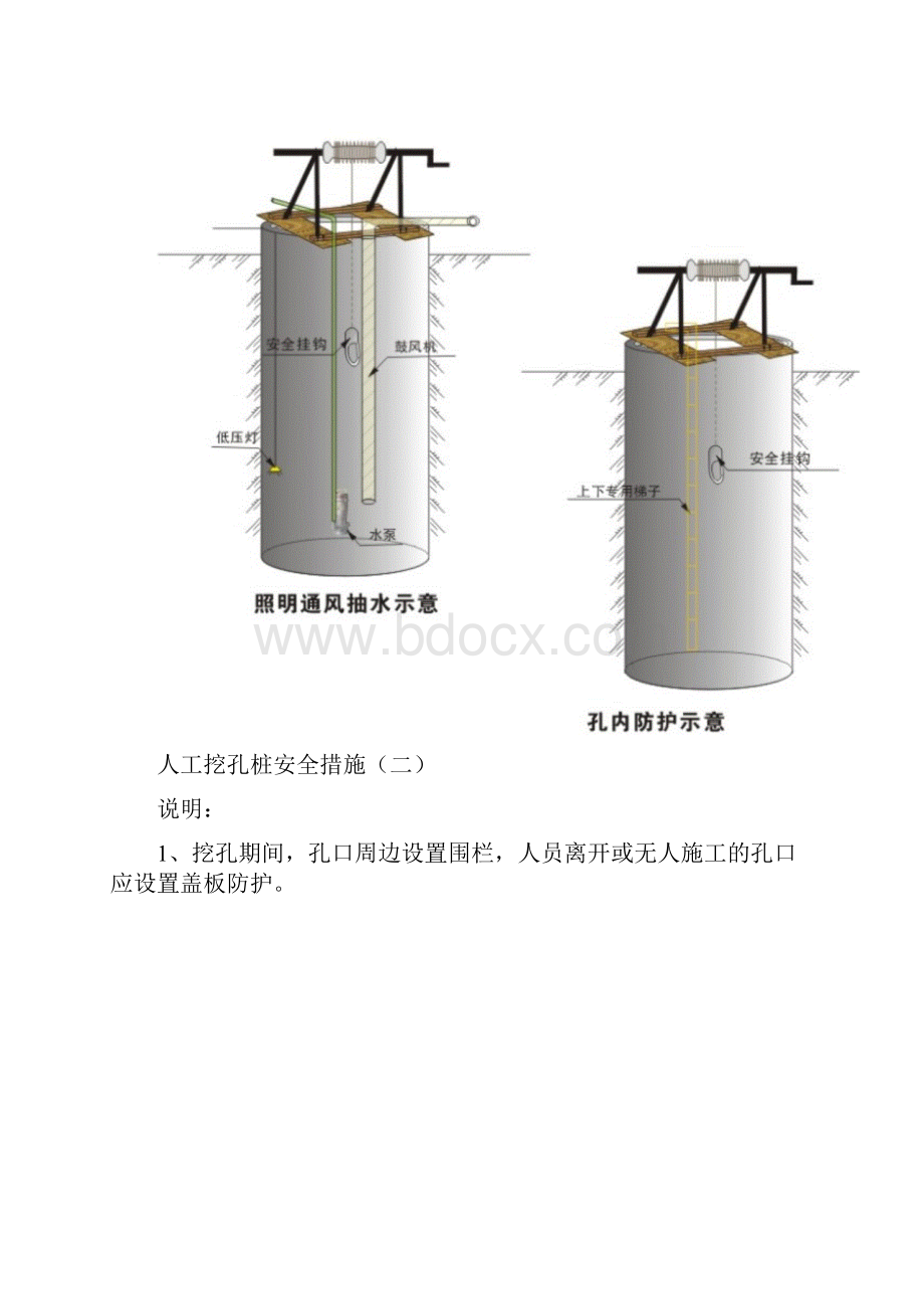 文明施工CI编制汇总.docx_第3页