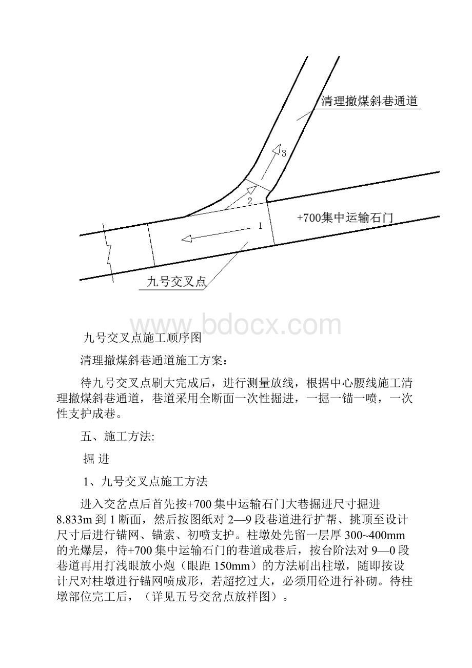 +700九号交叉点施工安全技术措施正文.docx_第3页