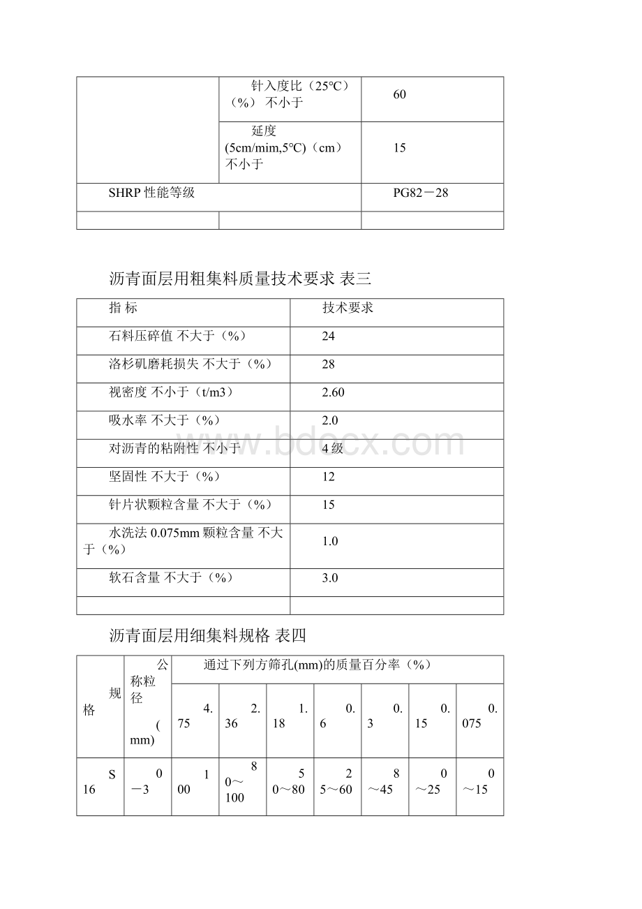 高模量沥青路面中面层HMAC20施工指导意见.docx_第3页