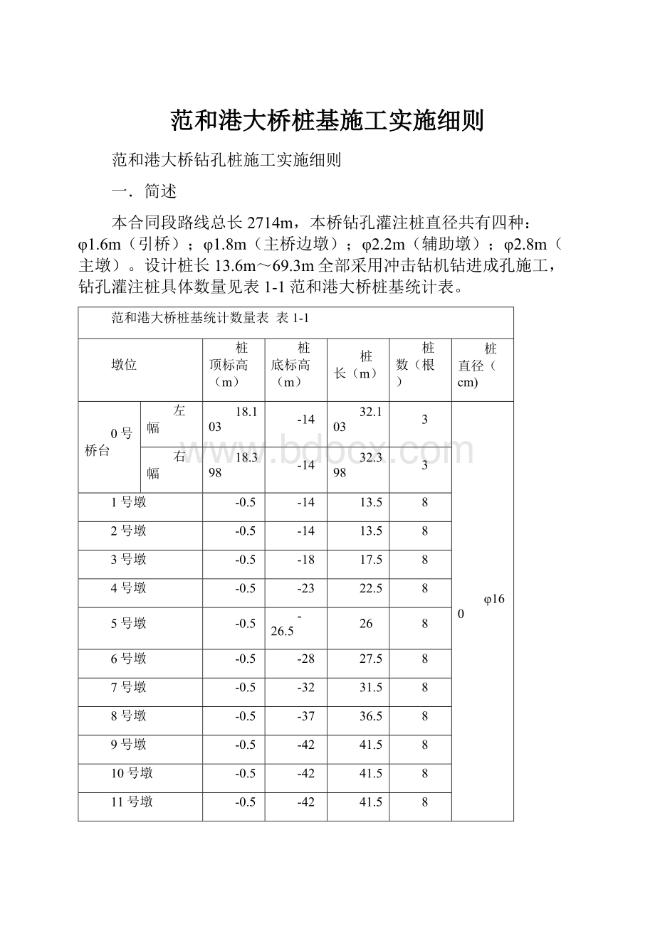 范和港大桥桩基施工实施细则.docx