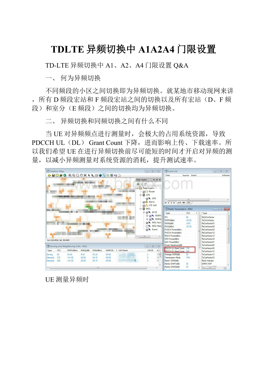 TDLTE异频切换中A1A2A4门限设置.docx_第1页