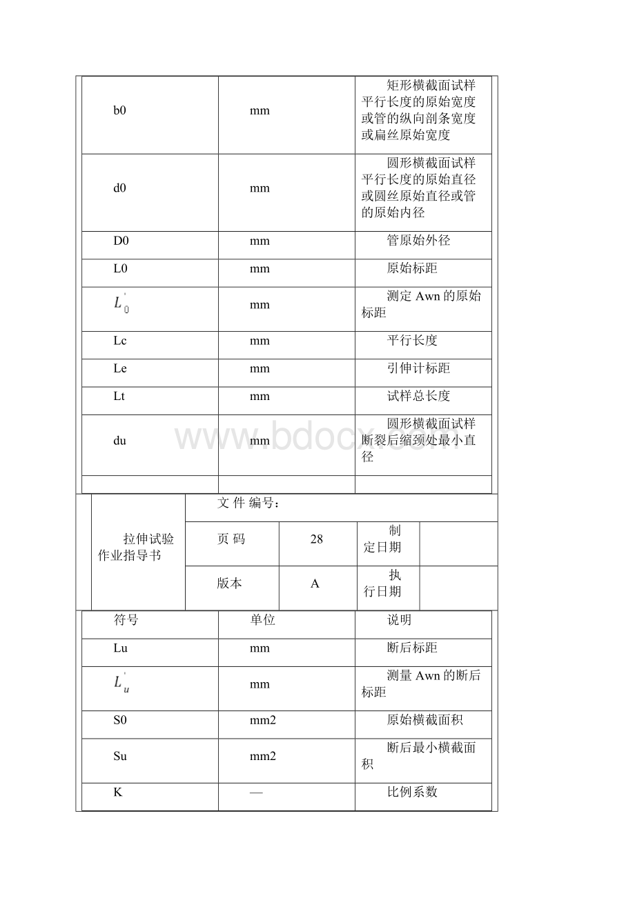 拉伸试验作业指导书.docx_第2页