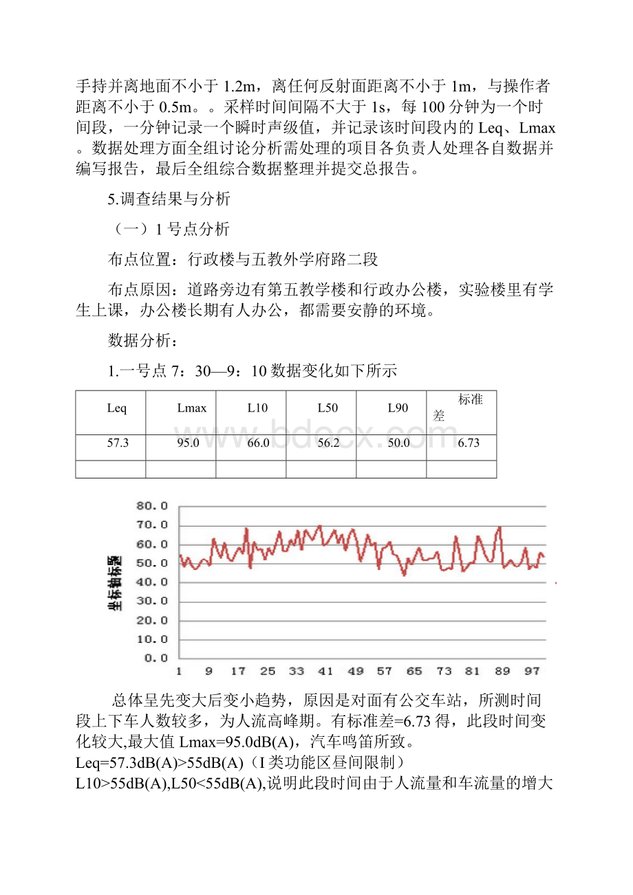 校园环境噪声监测报告汇总.docx_第3页