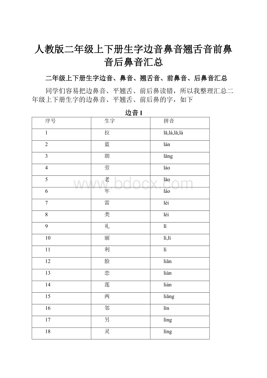 人教版二年级上下册生字边音鼻音翘舌音前鼻音后鼻音汇总.docx