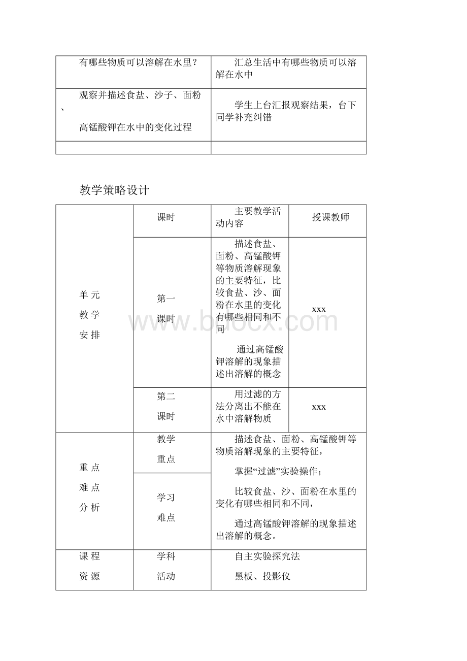 教科版四年级科学上册第二单元《溶解》单元教学设计.docx_第3页