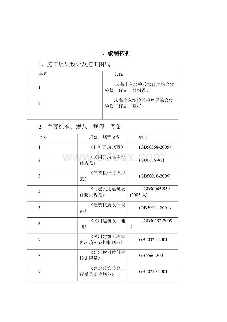 轻钢龙骨水泥纤维板隔墙施工方案.docx_第2页