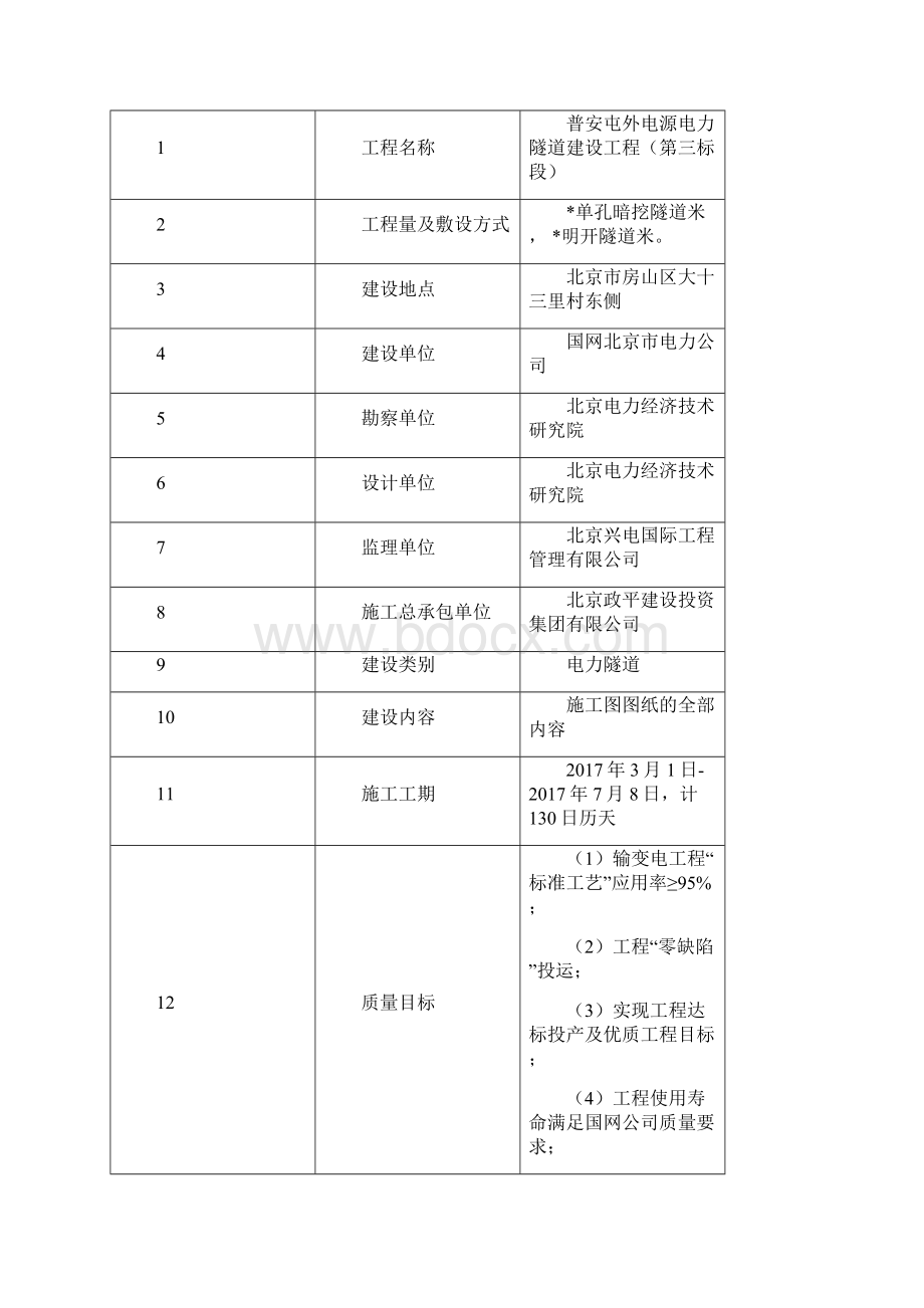 标准工艺策划及实施方案.docx_第3页