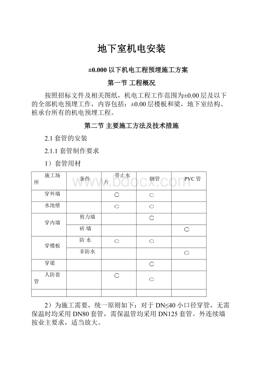 地下室机电安装.docx_第1页