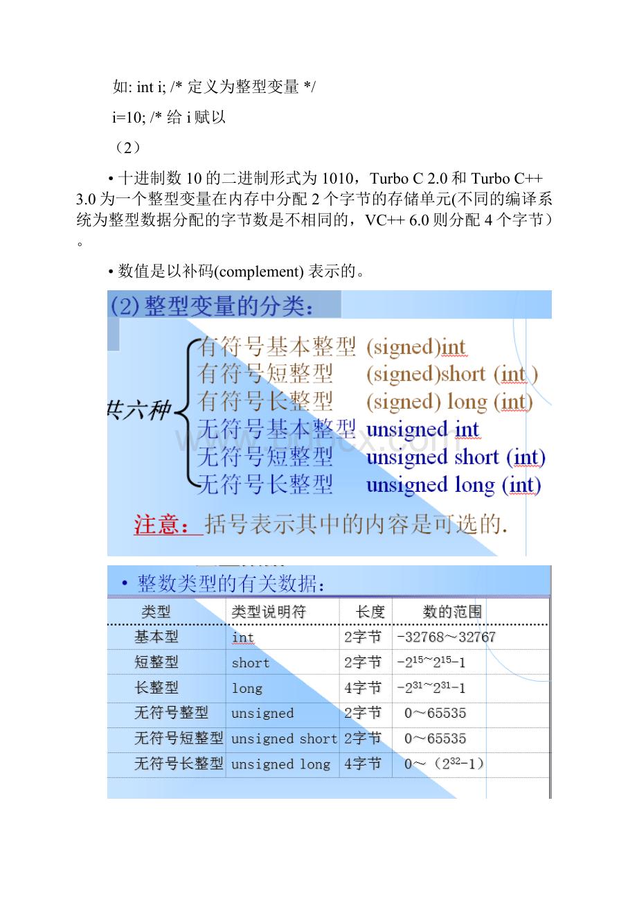 C语言数据类型和表达式个人笔记.docx_第3页