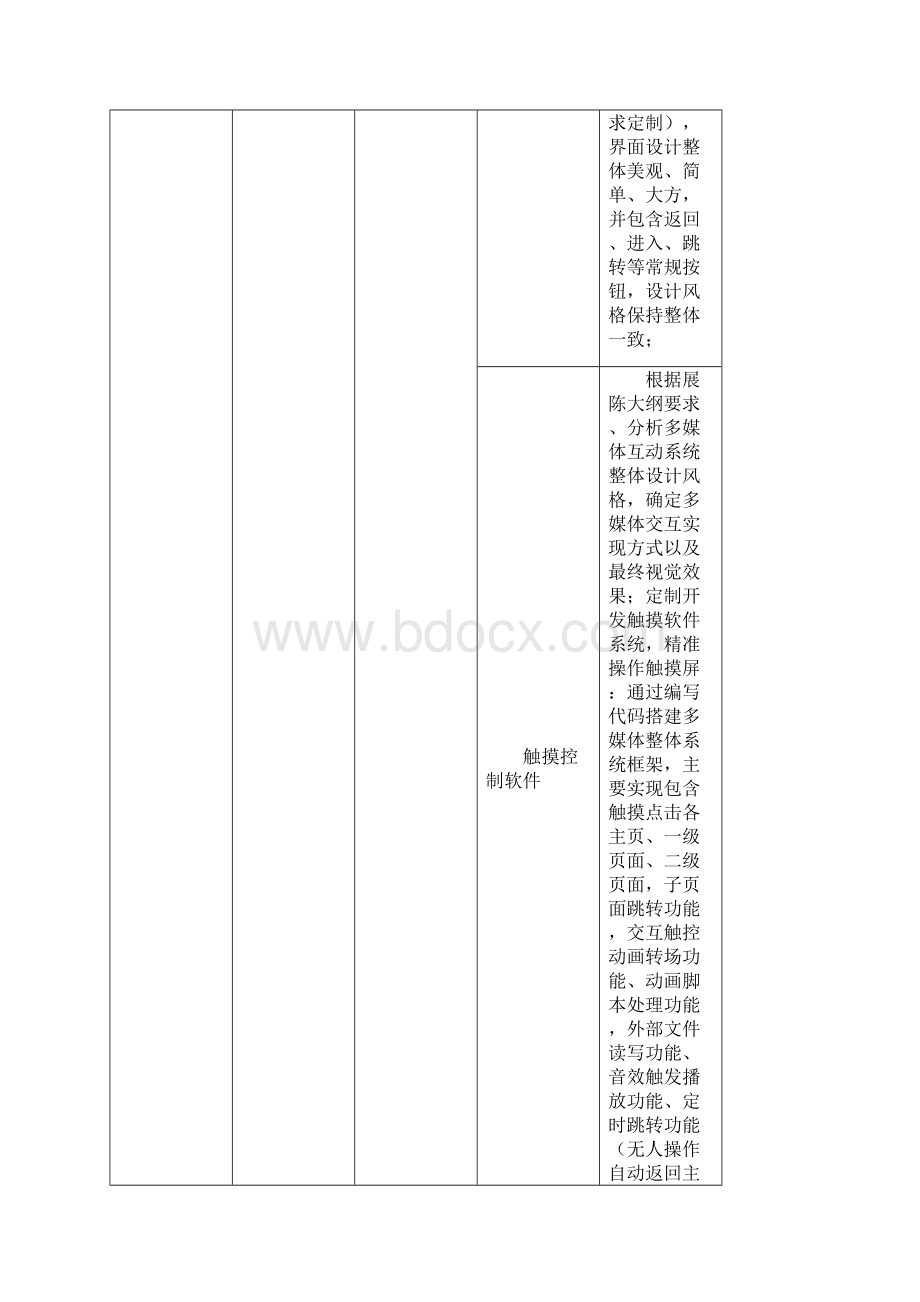 博物馆陈列布展互动多媒体软件设计开发技术方案框架.docx_第3页