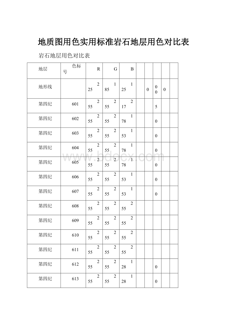 地质图用色实用标准岩石地层用色对比表.docx