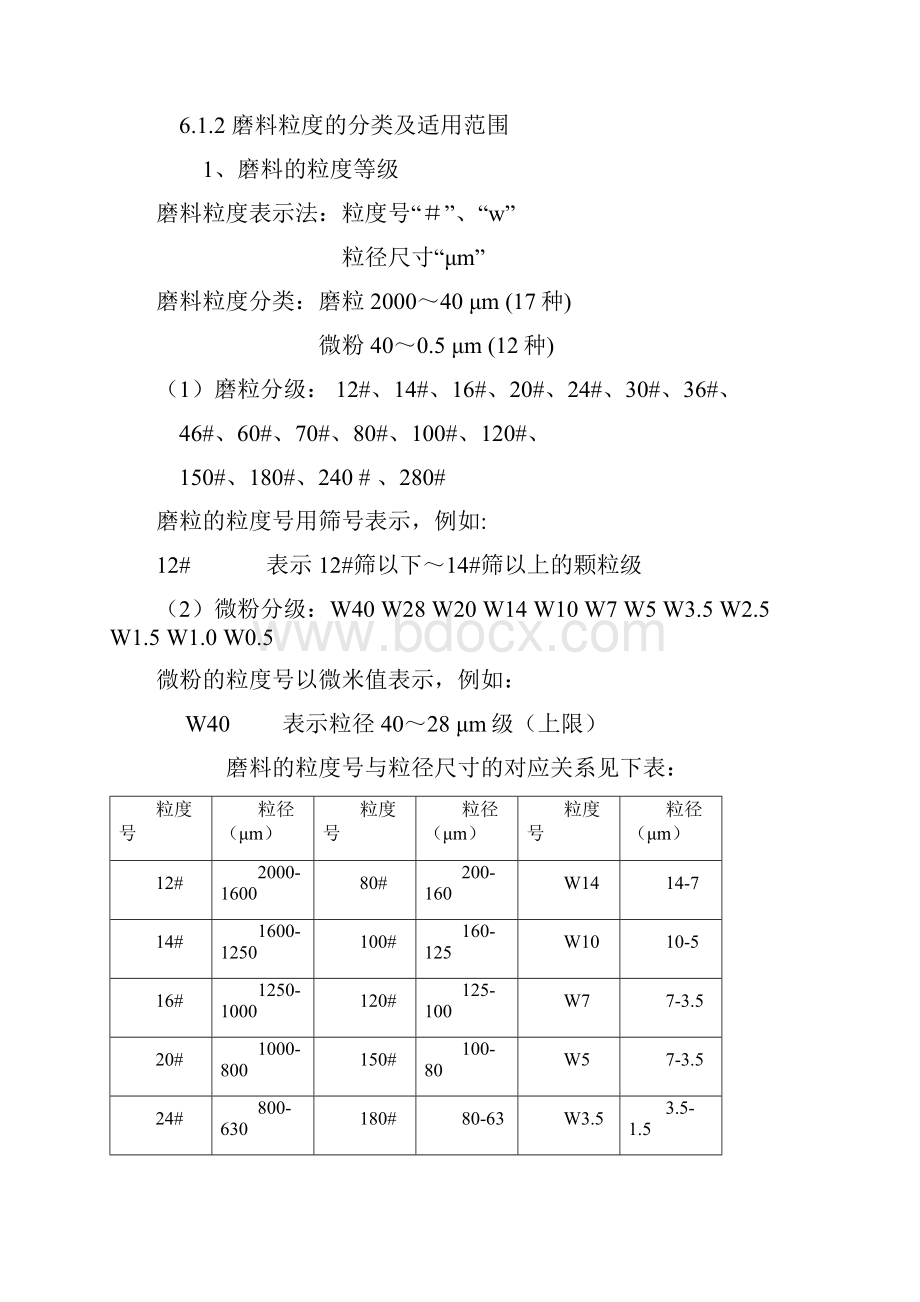 磨料粒度的分类及适用范围讲解学习.docx_第2页