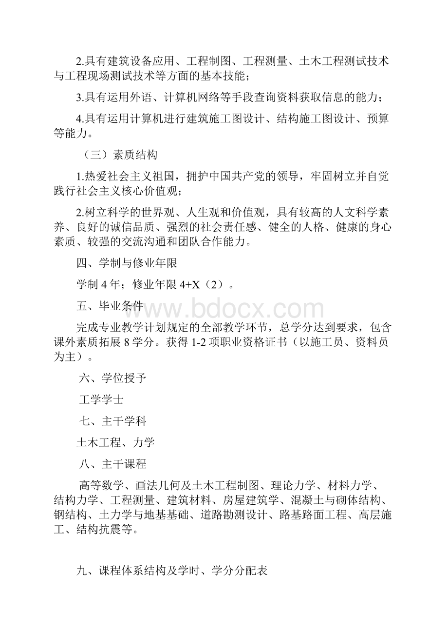 土木工程专业人才培养方案.docx_第2页