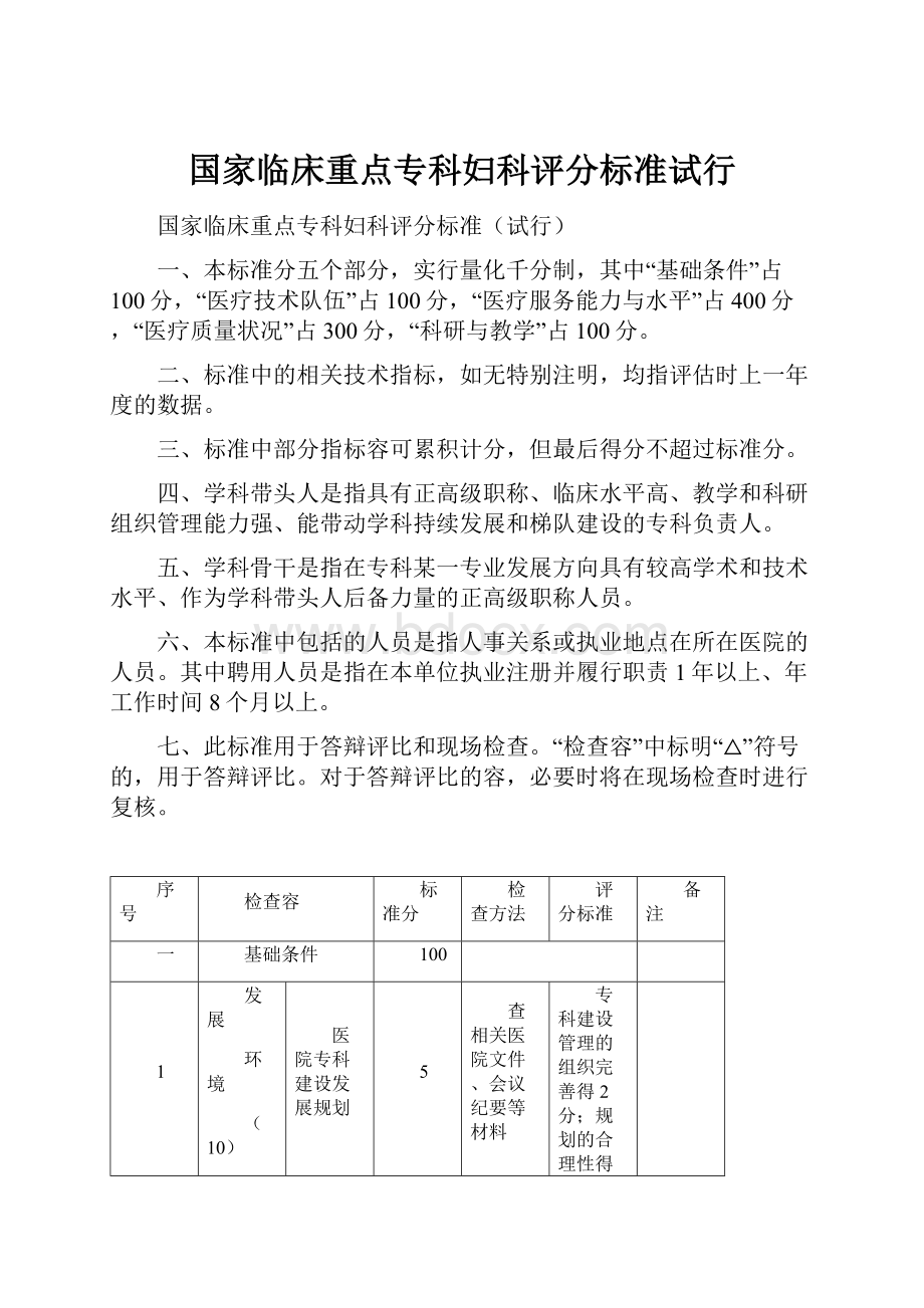 国家临床重点专科妇科评分标准试行.docx