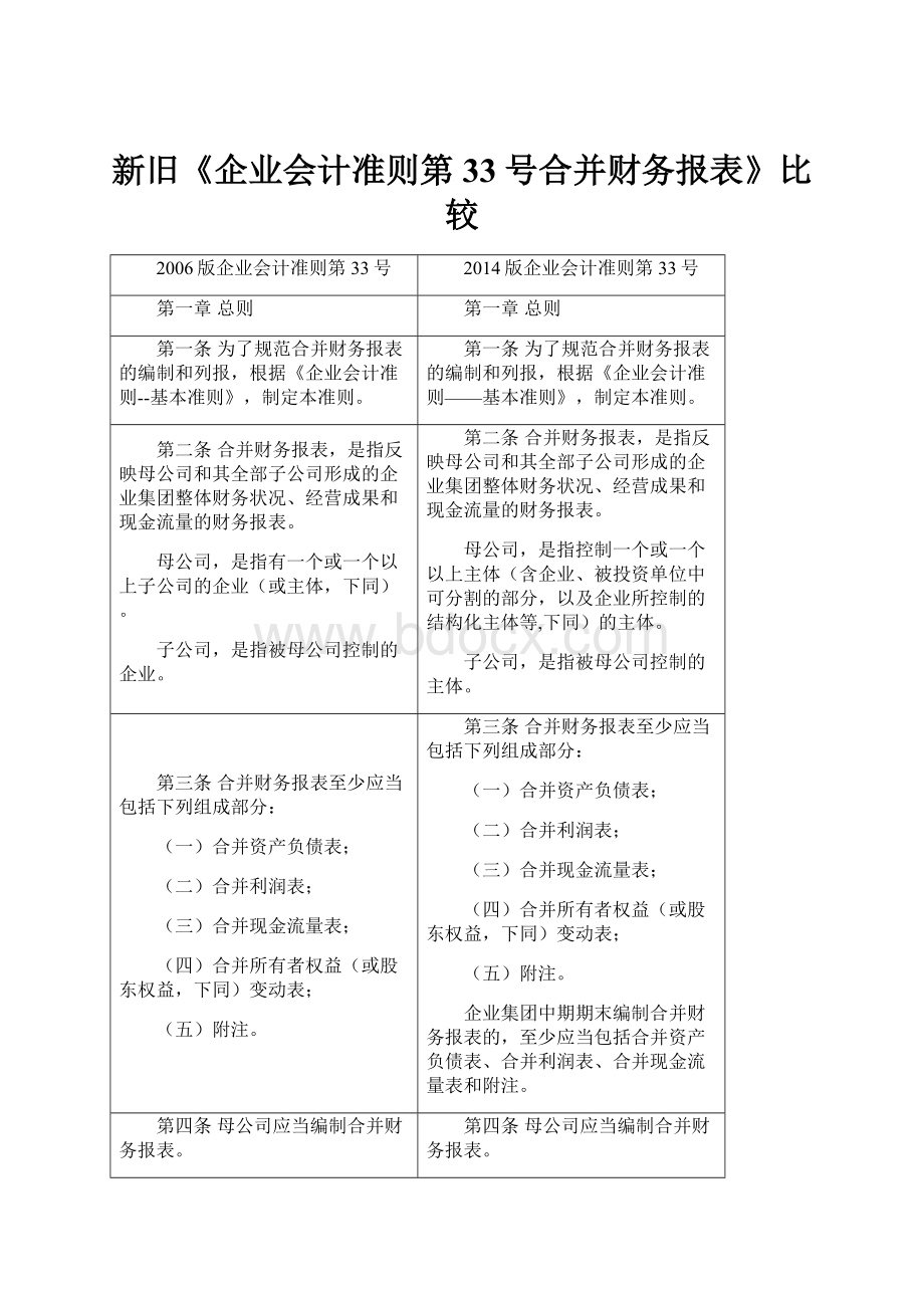 新旧《企业会计准则第33号合并财务报表》比较.docx