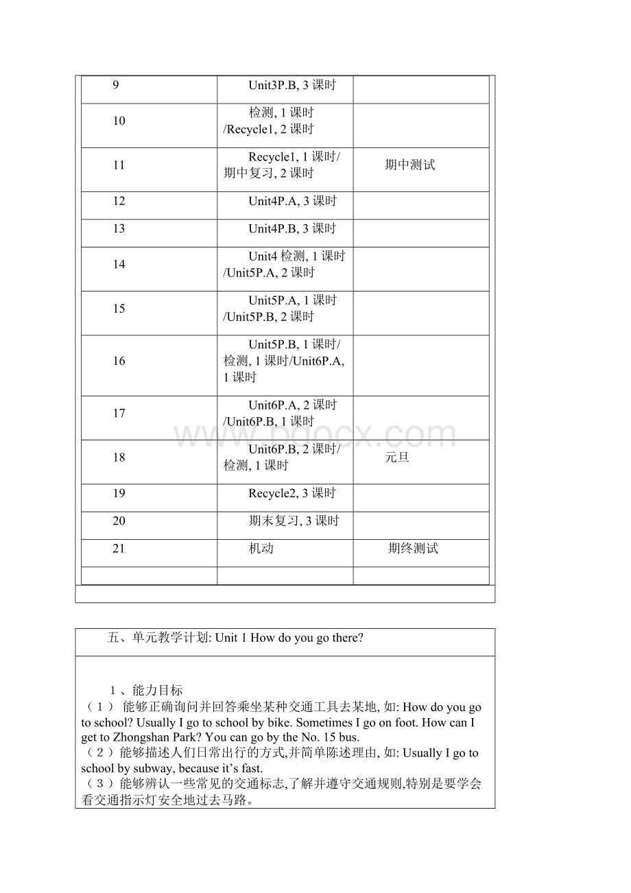 PEP小学英语六年级上册教学计划.docx_第3页