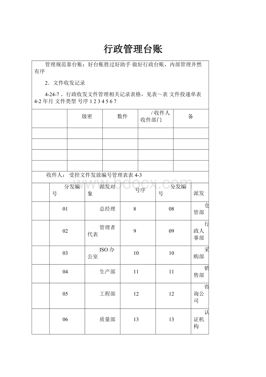 行政管理台账.docx