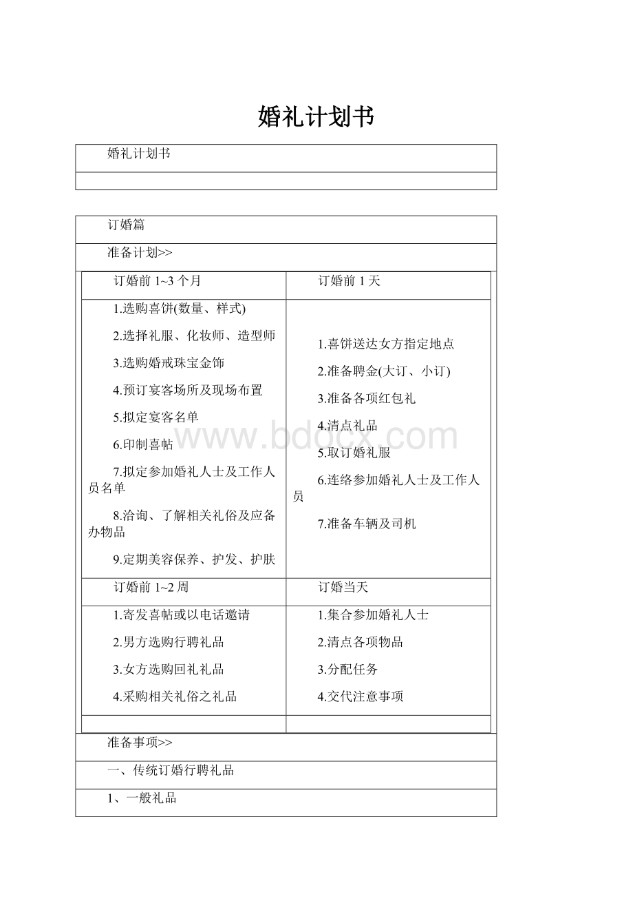 婚礼计划书.docx