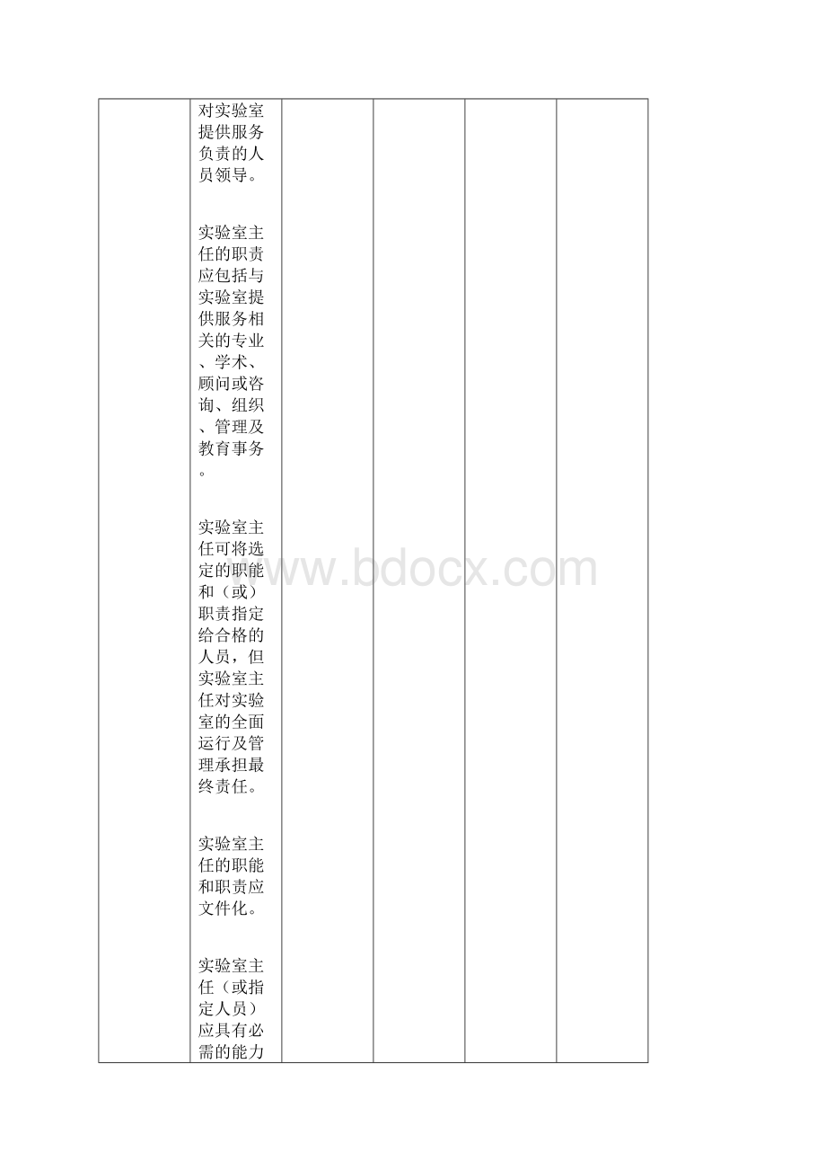 ISO15189 内审核查表.docx_第3页