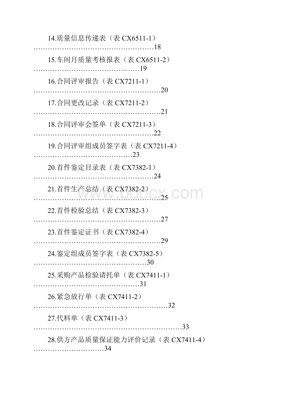 质量体系记录表格样式大全.docx_第2页