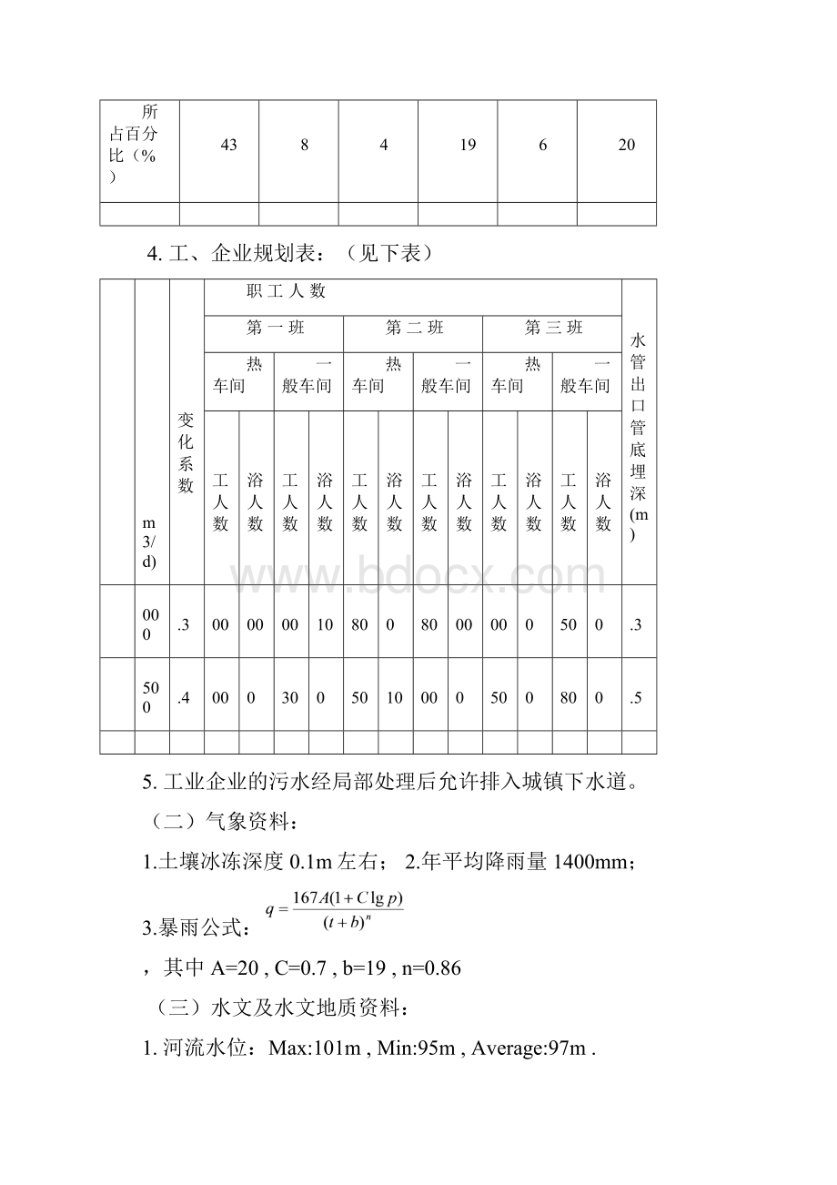 雨水管网系统课程设计计算说明书.docx_第3页