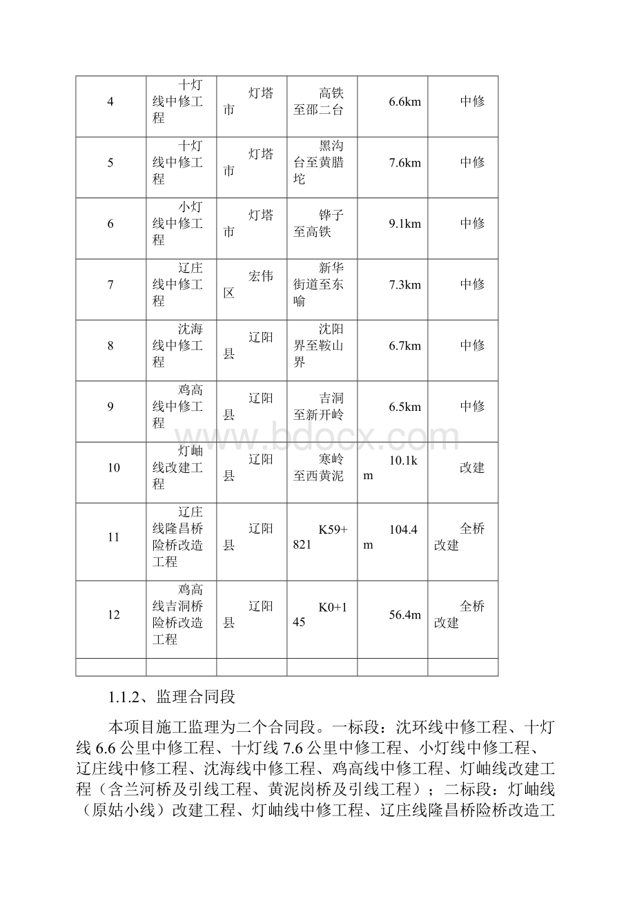 监理技术建议书.docx_第3页