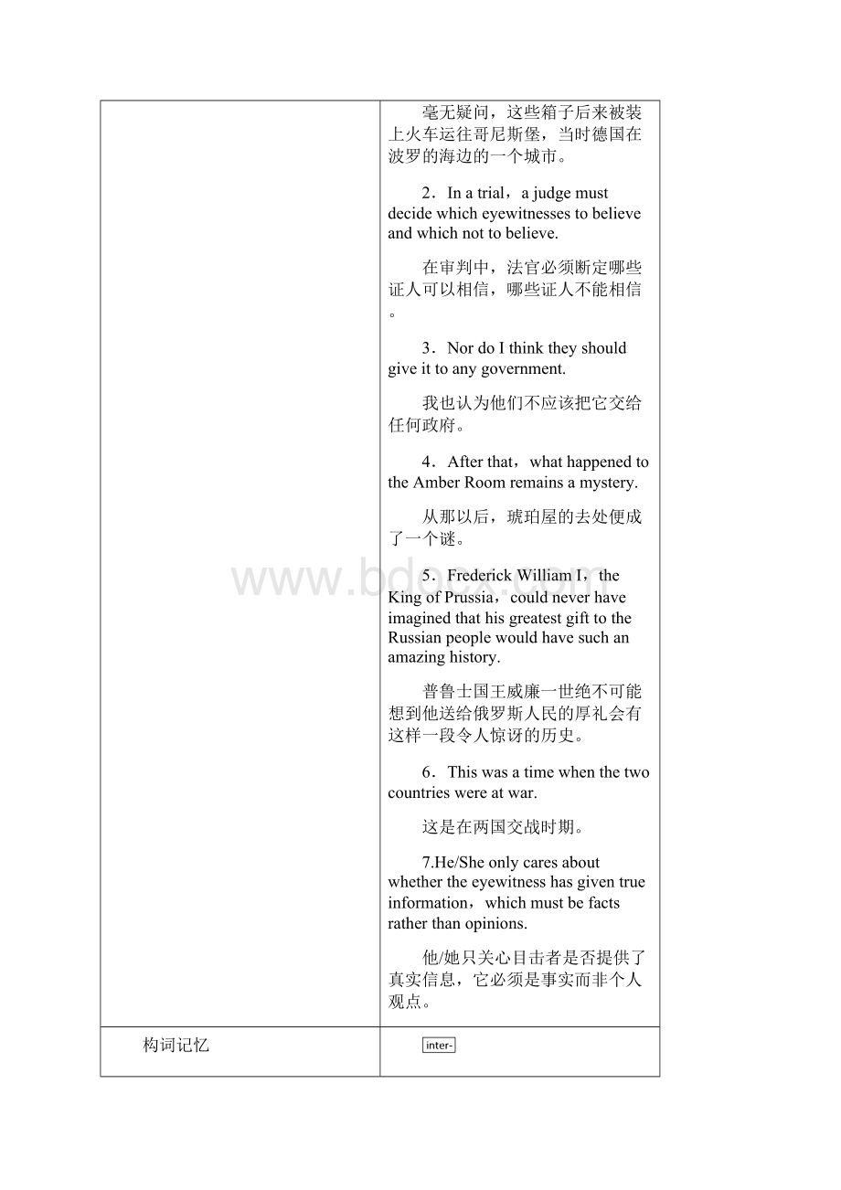 步步高新课标高考英语一轮复习 知识排查突破 book 2 Unit 1 cultural relics 新人教版.docx_第3页