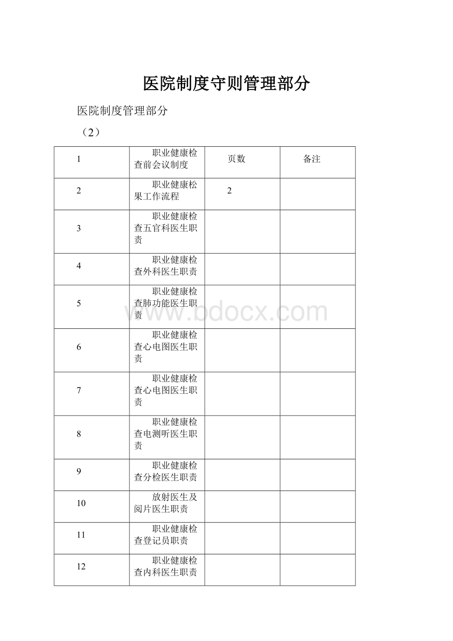 医院制度守则管理部分.docx_第1页