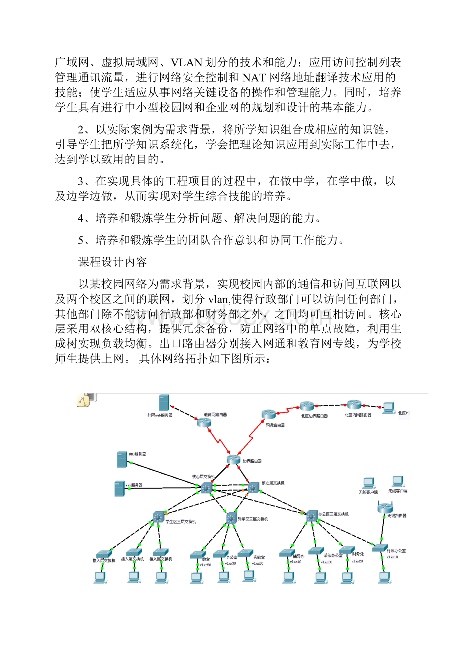 路由交换技术课程设计任务书网络.docx_第3页