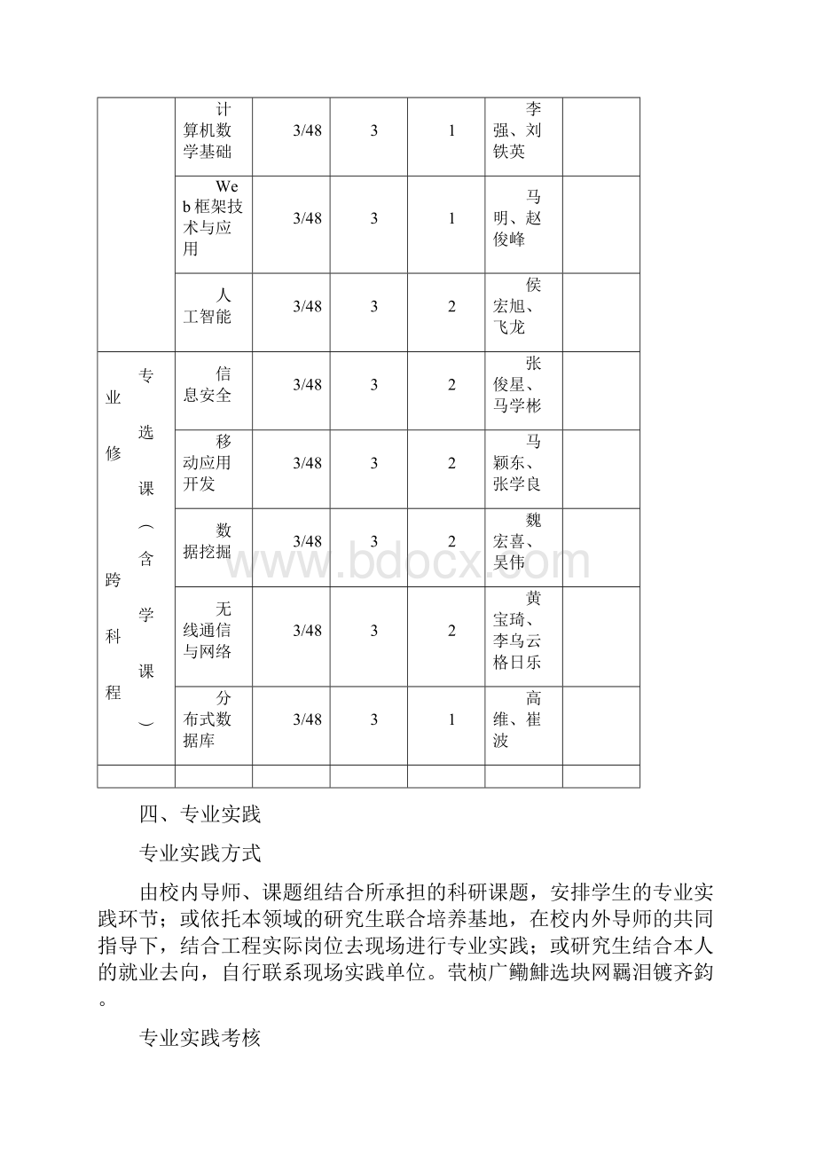 内蒙古大学计算机技术硕士专业学位研究生培养方案.docx_第3页