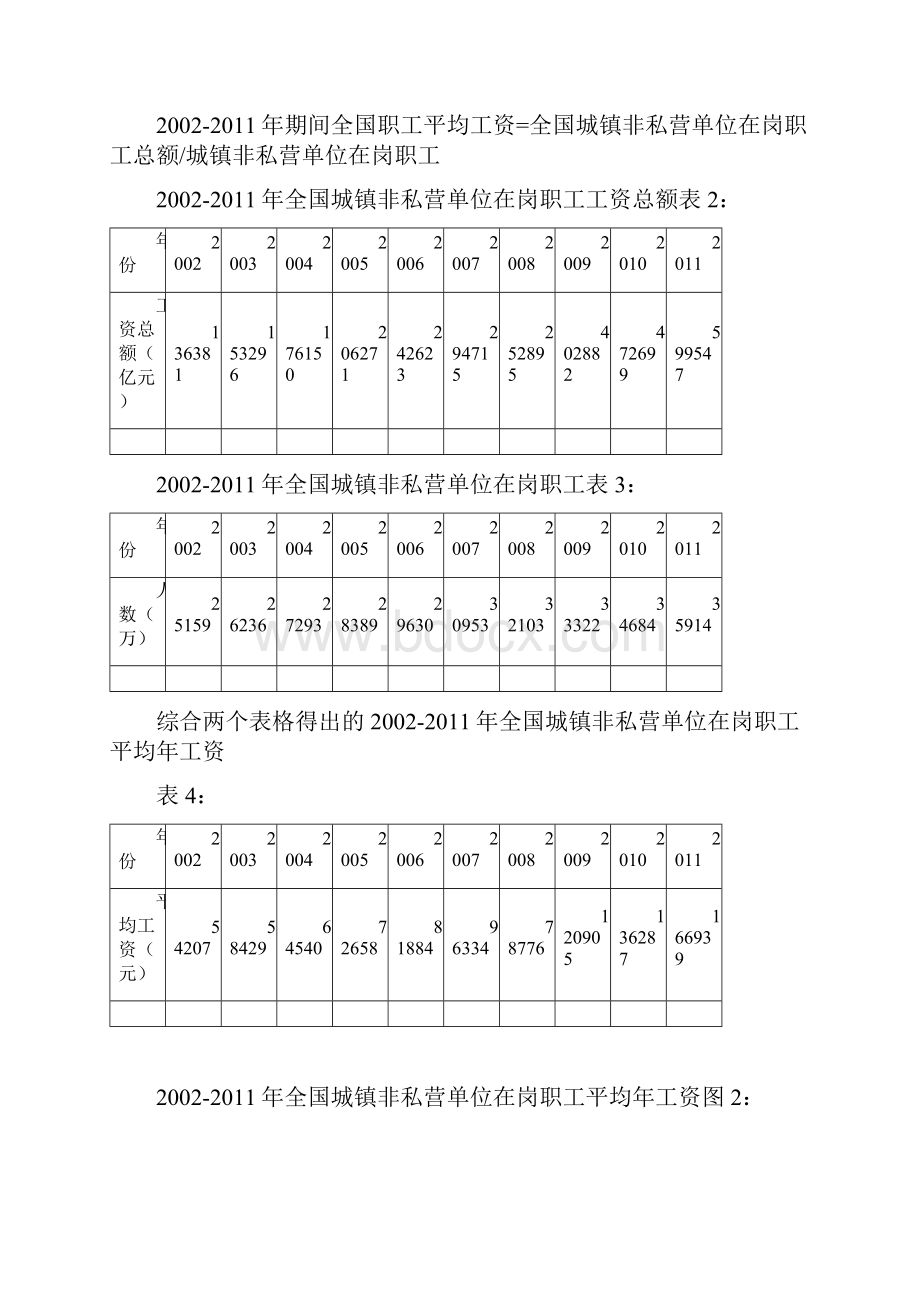 全国各地职工平均工资地区差异分析.docx_第3页