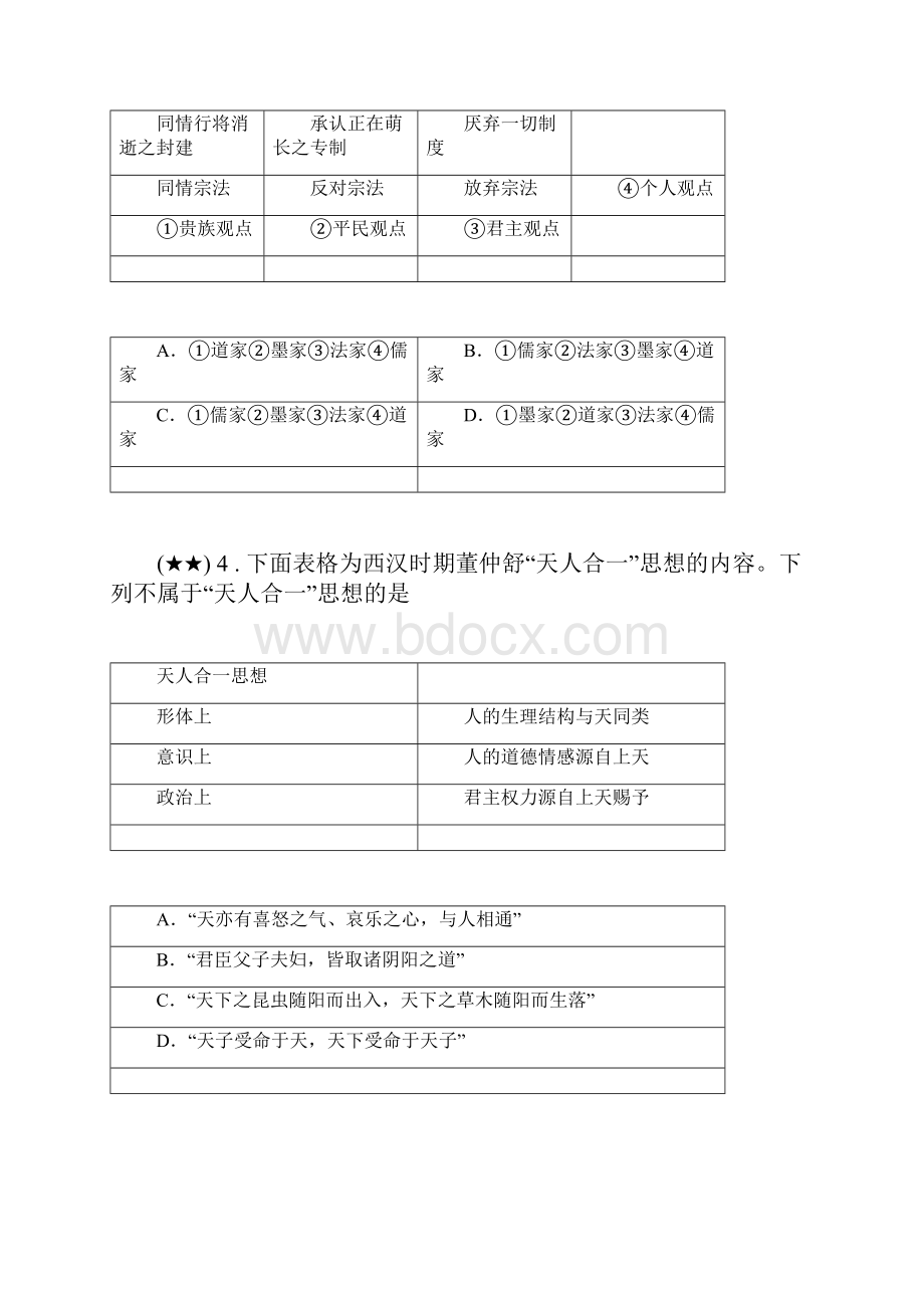 河北省唐山市丰南一中度高二第一次阶段考试历史试题.docx_第2页