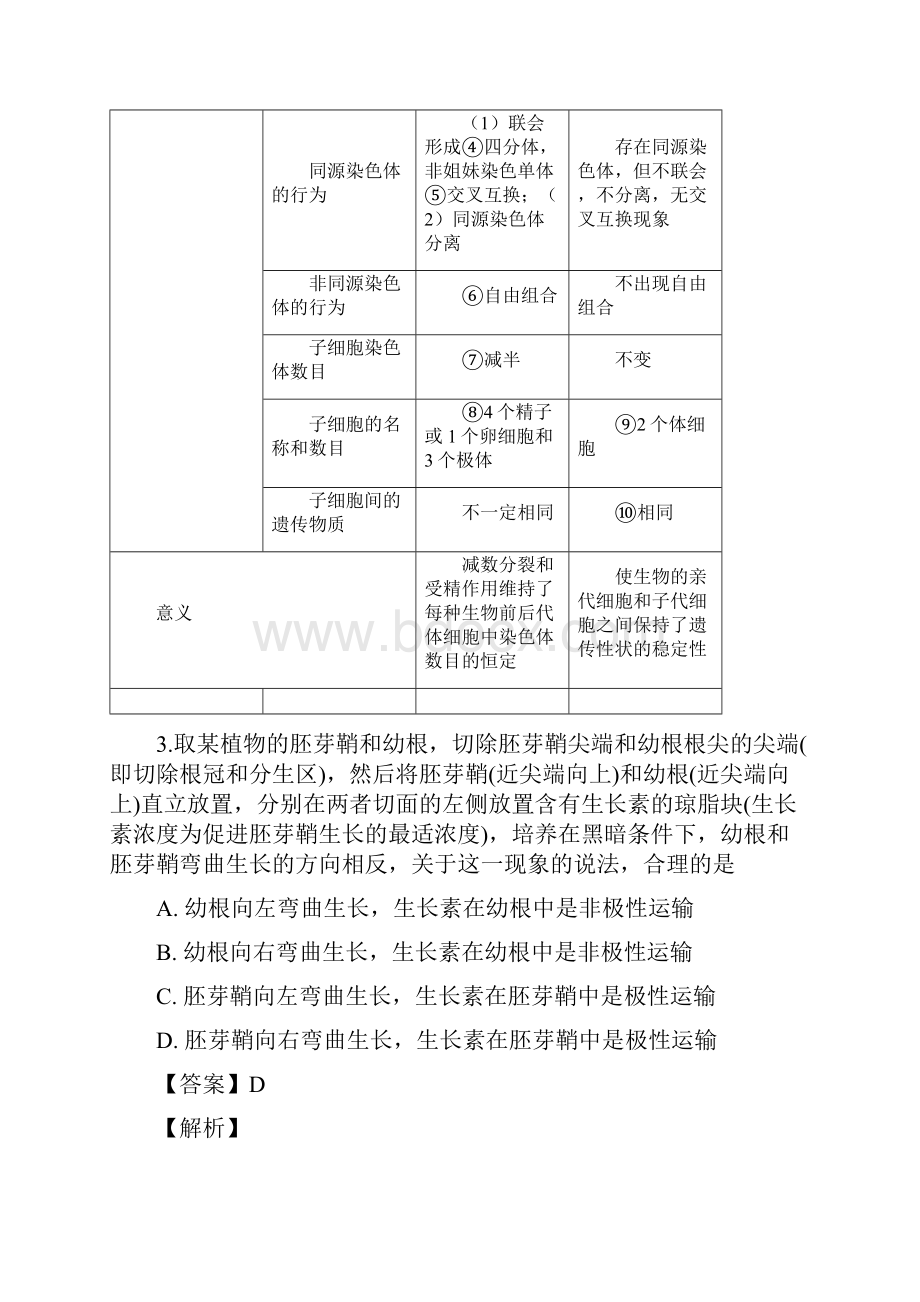 附加5套高考模拟卷河南省洛阳市高三模拟考试生物试题解析卷.docx_第3页