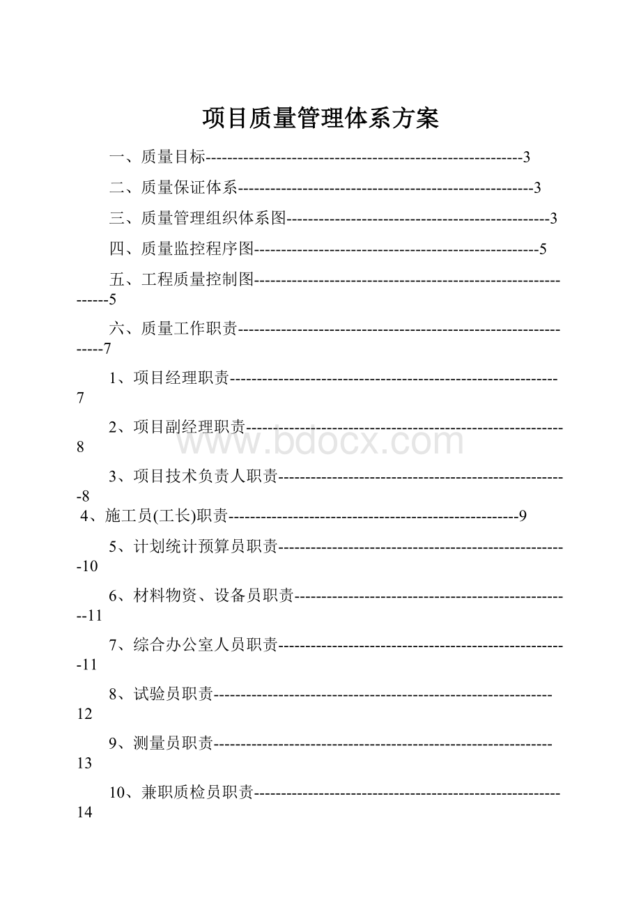 项目质量管理体系方案.docx_第1页