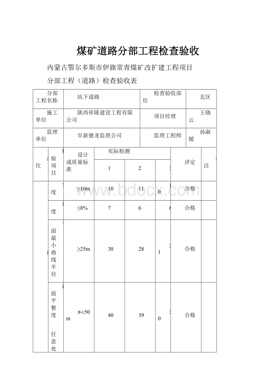 煤矿道路分部工程检查验收.docx