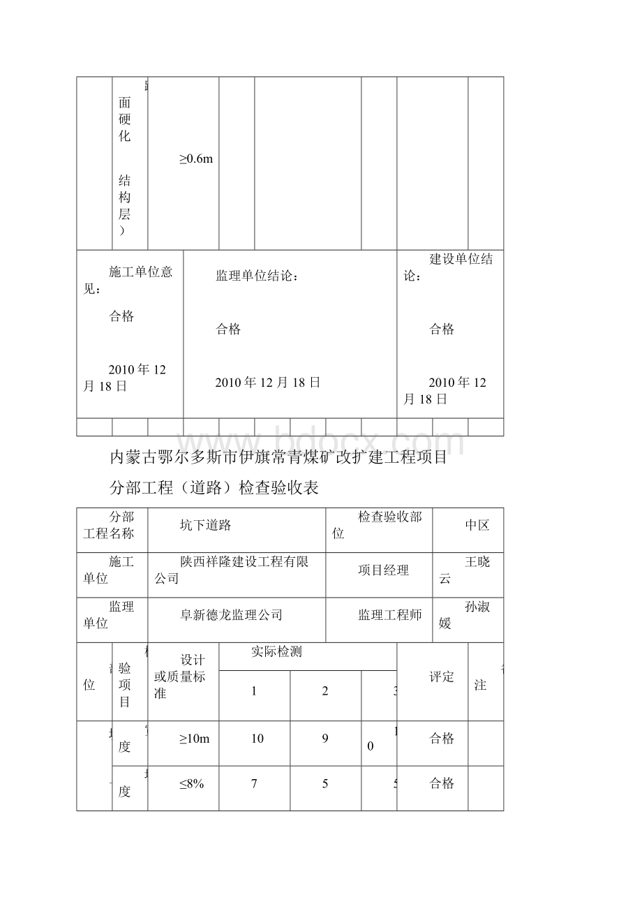 煤矿道路分部工程检查验收.docx_第3页