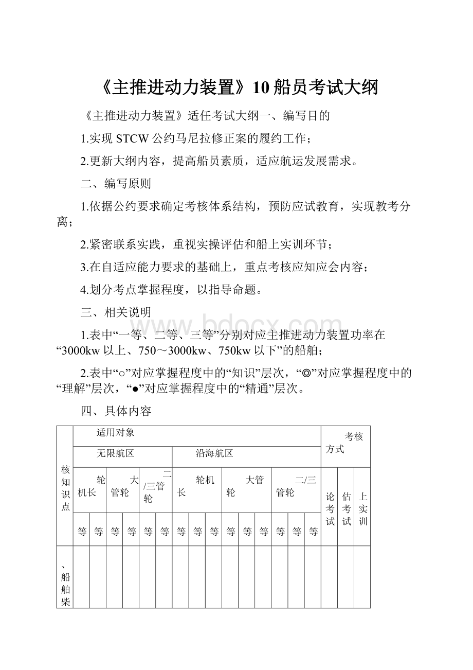 《主推进动力装置》10船员考试大纲.docx